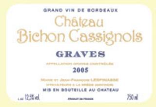 Château  Bichon Cassignols