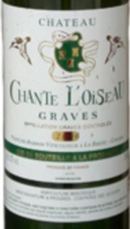 Château  Chanteloiseau