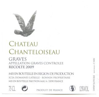 Château Chanteloiseau