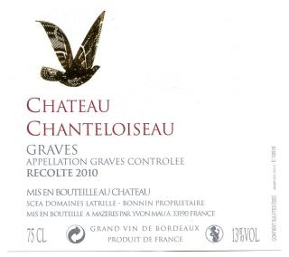 Château Chanteloiseau