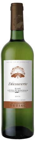 Decouverte Des Vignerons De Tutiac
