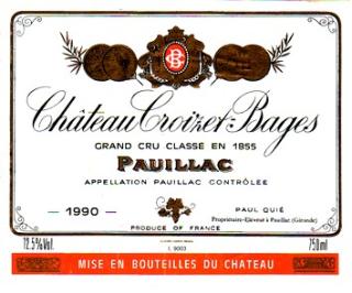 Château Croizet