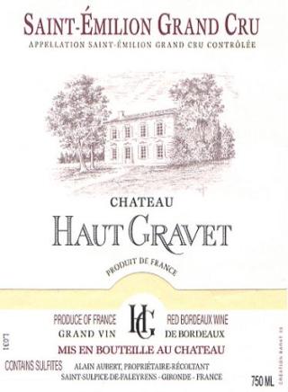 Château Gravet