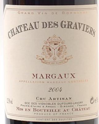Château Des Graviers