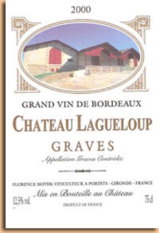 Château Lagueloup