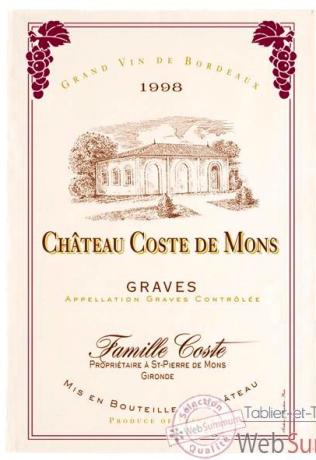 Château Coste De Mons